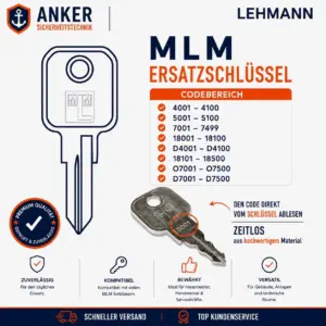 MLM Ersatzschlüssel für Kleinzylinder